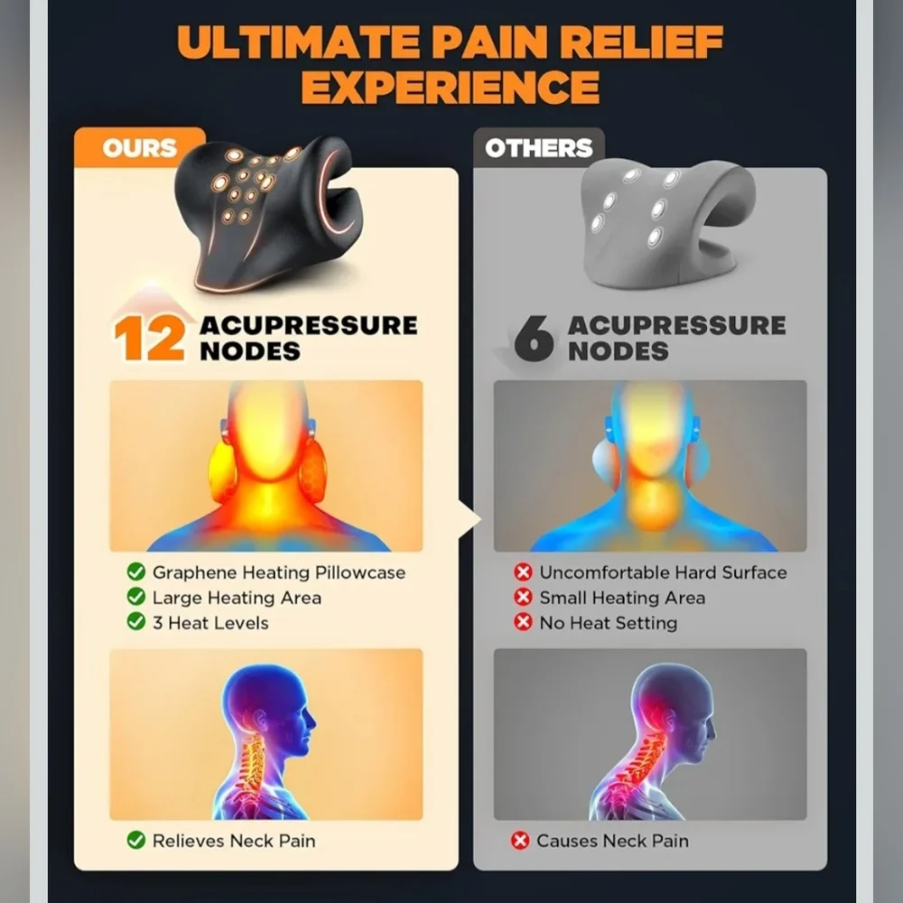 Pink Chiropractic Neck Stretcher with Heat - Picture 6 of 7